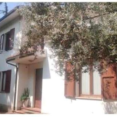 Non Default